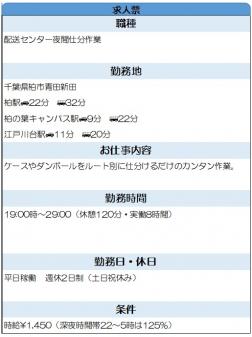 ※詳細は担当まで