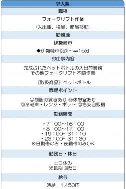 ※詳細は担当まで