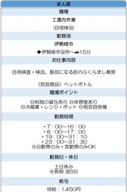 ※詳細は担当まで