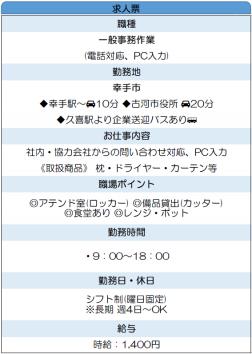 電話対応・PC入力