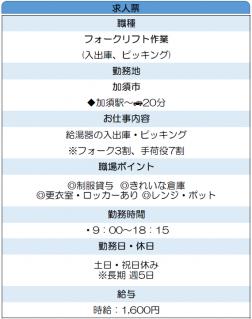 給湯器の入出庫・ピッキング
