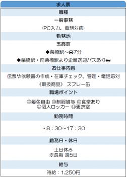 電話対応・PC入力