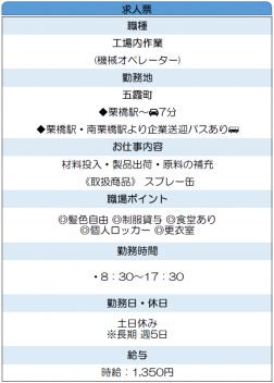 機械オペレーター