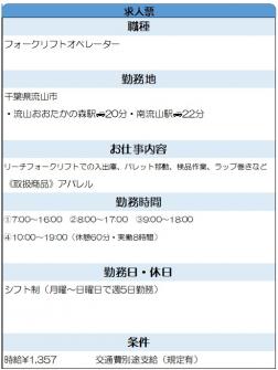 フォークリフト