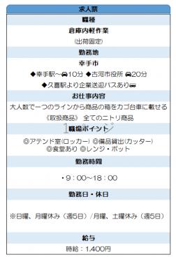 日用品・インテリア店商品の出荷作業